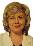 Данильченко Татьяна Геннадьевна