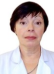 Гурина Марина Александровна