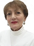 Мирзоян Лиля Асцатуровна