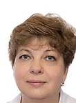 Малиновская Светлана Николаевна